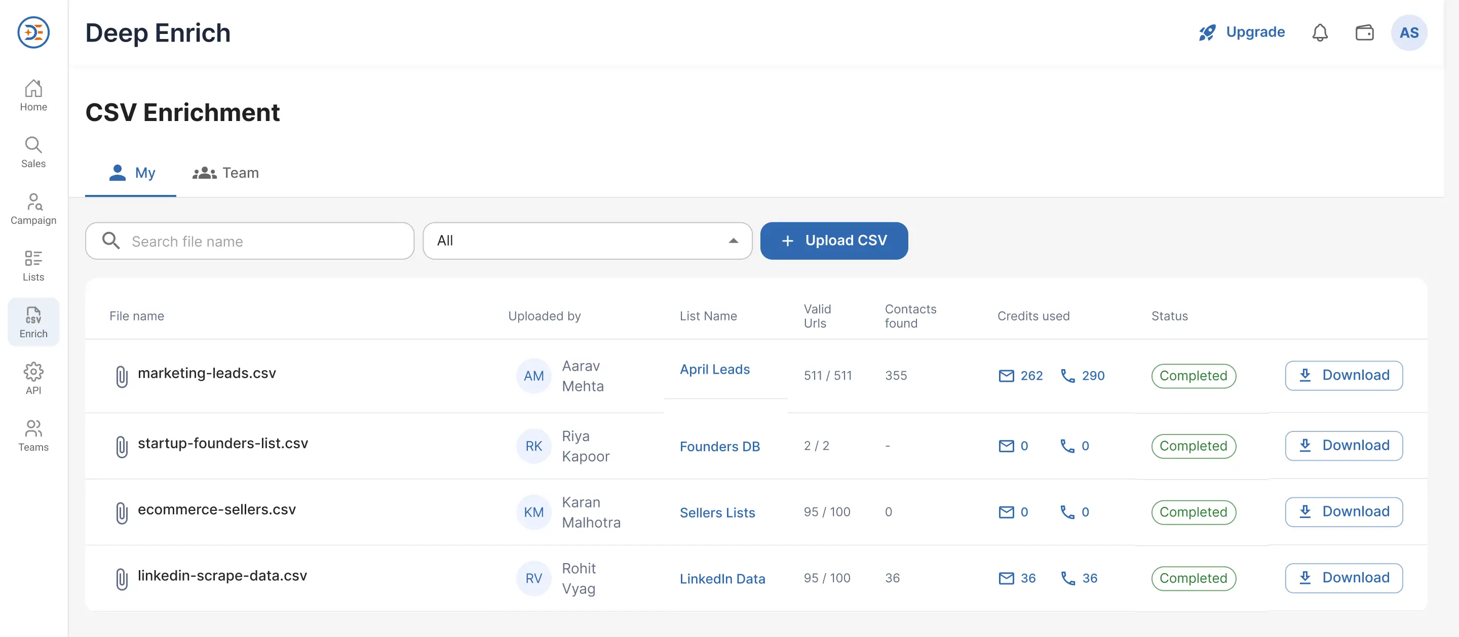 CSV Enrichment Dashboard