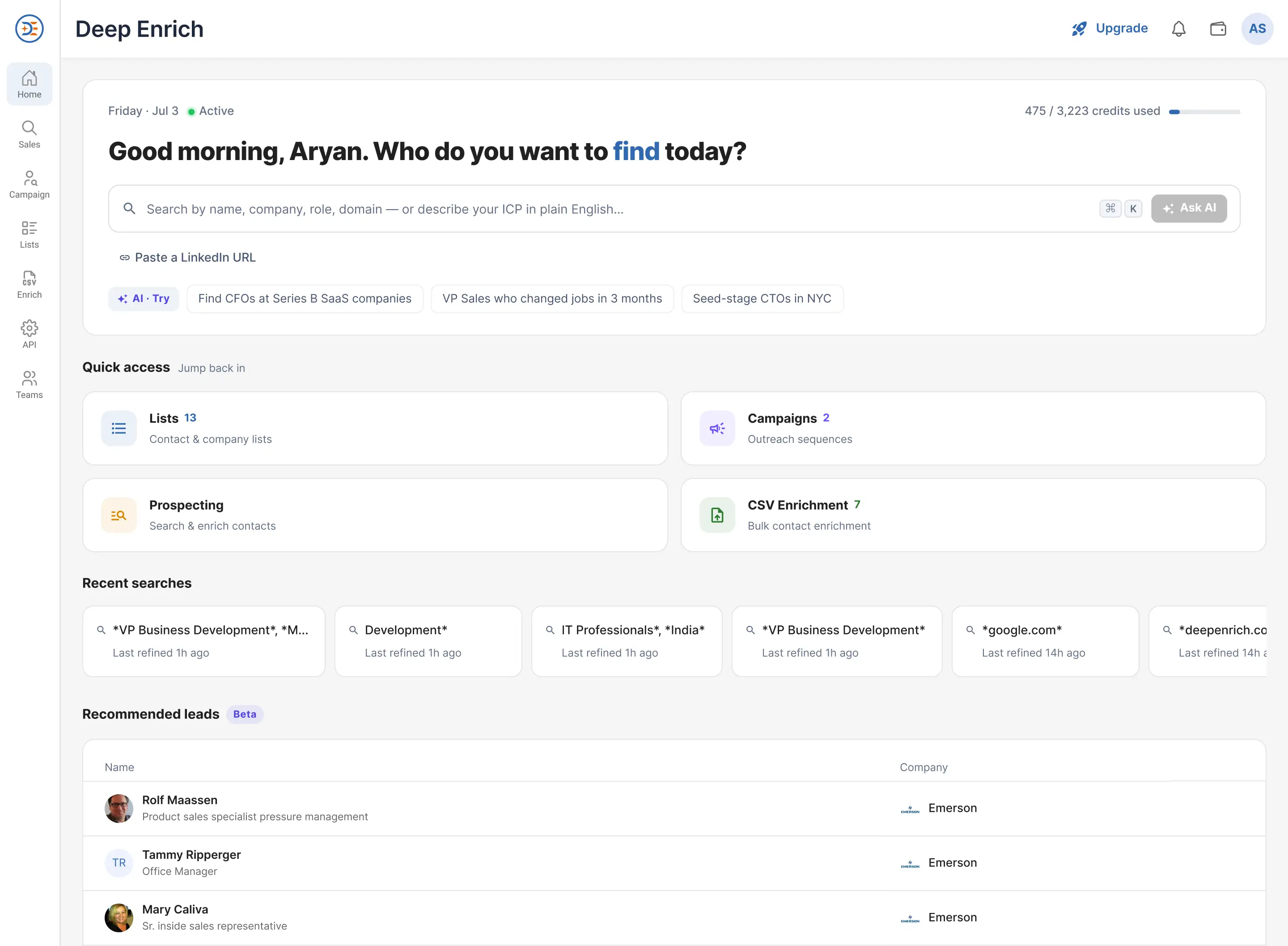 Dashboard Overview