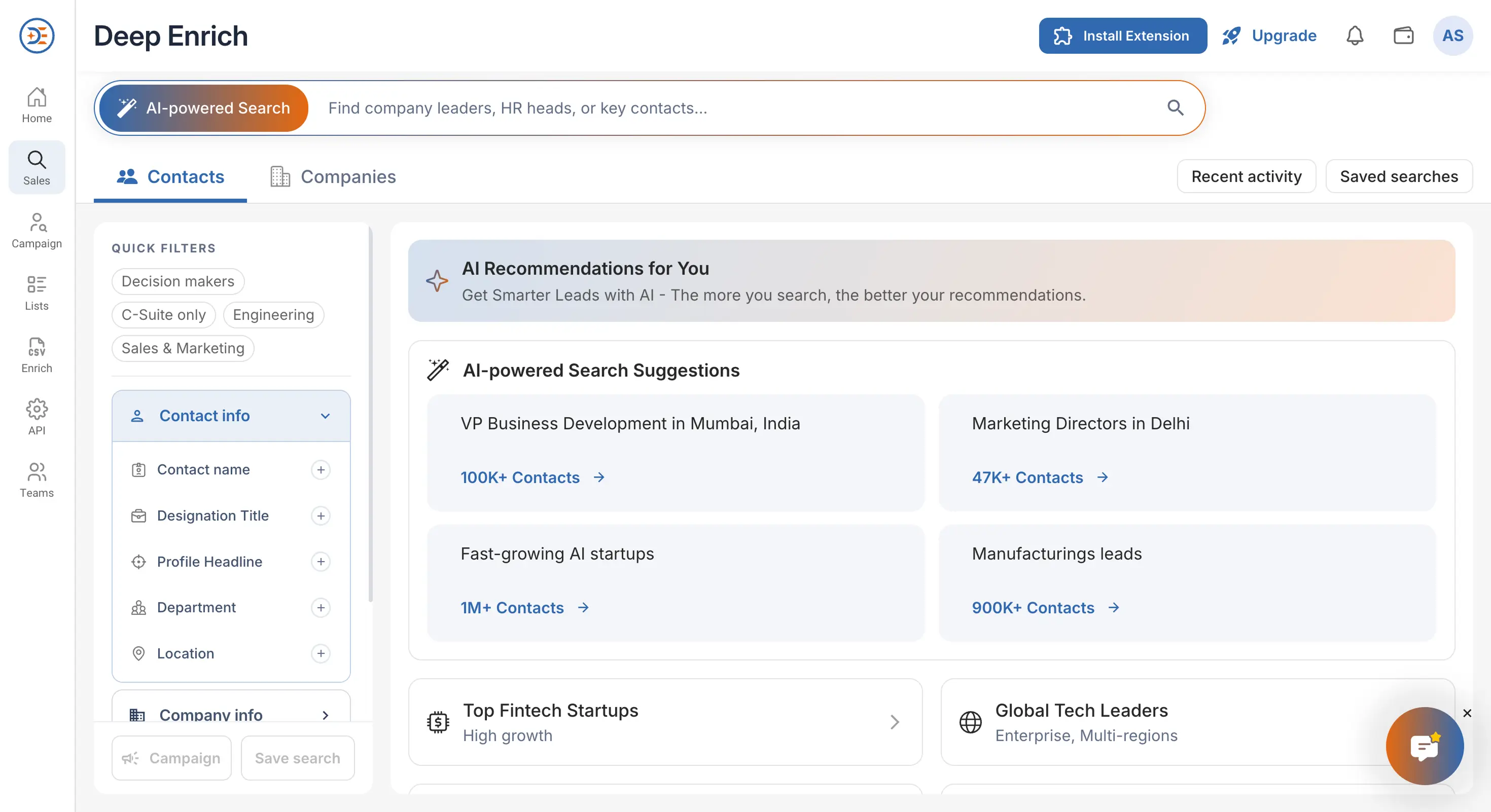Dashboard Overview